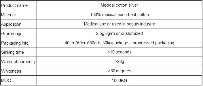 Well Designed cotton wool sliver with high quality