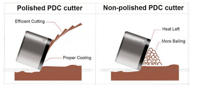 1308 1313 1613 1916 PDC Cutter For PDC Button Drill Bits Oil And Gas Drilling 1