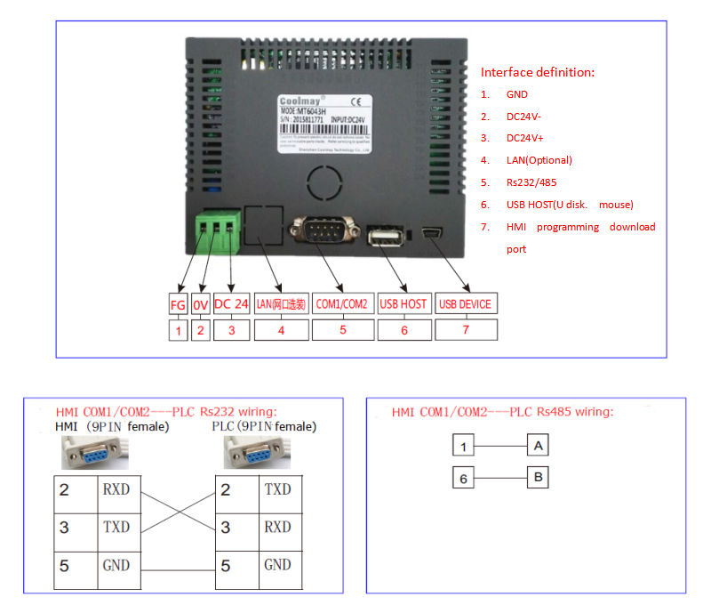 HMI Resistive Control Panel WINCE 5.0 USB Port 134*102*32mm Dimension 0