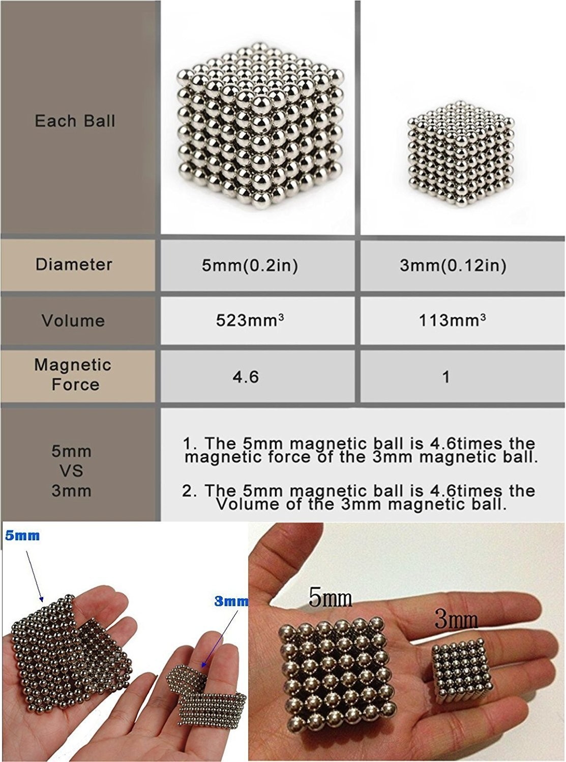 216 3mm magnetic balls