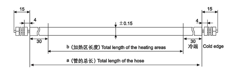Manifold sheathed heater size