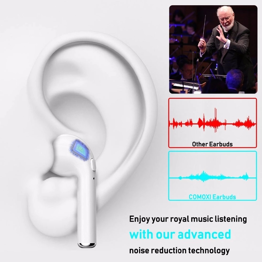 Amazon High Quality Low Price Blue-Tooth Built-in Mic Wireless Headphone Stereo Sound Sports Earphone (for iPhone Xs Xr)