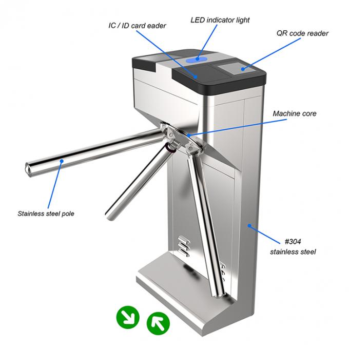 Outdoor Automatic Train Station Turnstile Gate Access Control System 0