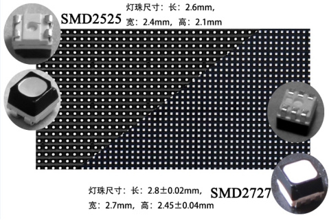 Smd Mobile Truck LED Display Advertising Full Color Rgb P6 27777 Dots / Sqm Pixel 0