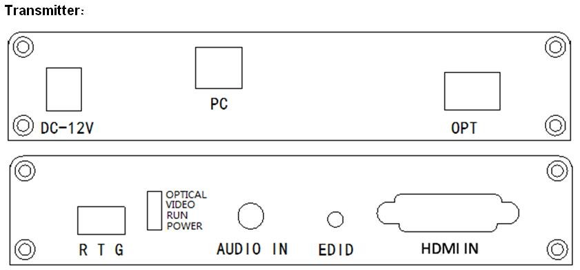 optical converter to HDMI extender with RS232 and IR signal via fiber