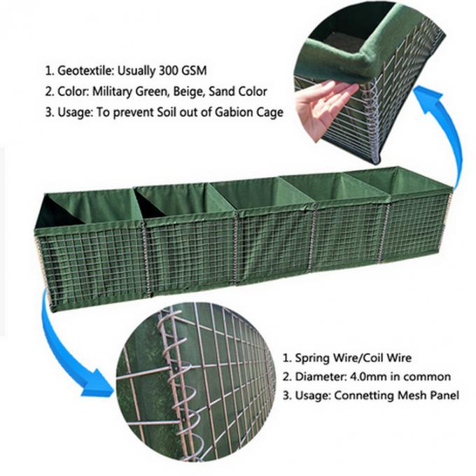 HESCO Concertainer mil 1 Defence Barrier Wall System for Kuwait