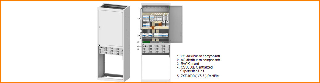 ZXDU68 T601 communication DC power systemb5