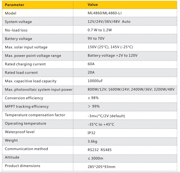 SRNE 12V/24V/36V/48V 60A MPPT Solar Charge Controller for Solar Home System ML4860 with PC Monitoring