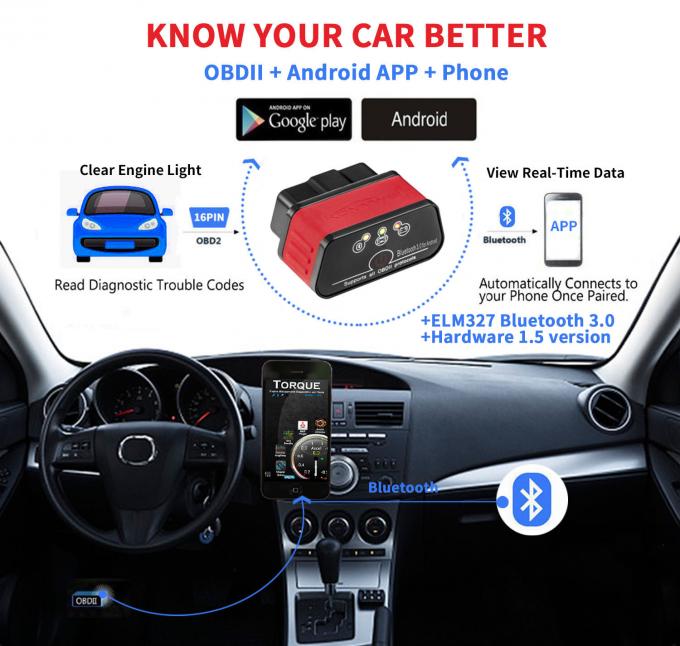 Professional Bluetooth Elm327 Obd2 Diagnostic Scanner For Android Windows