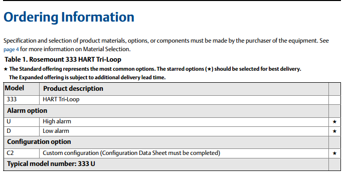 Hart tri loop configuration software download