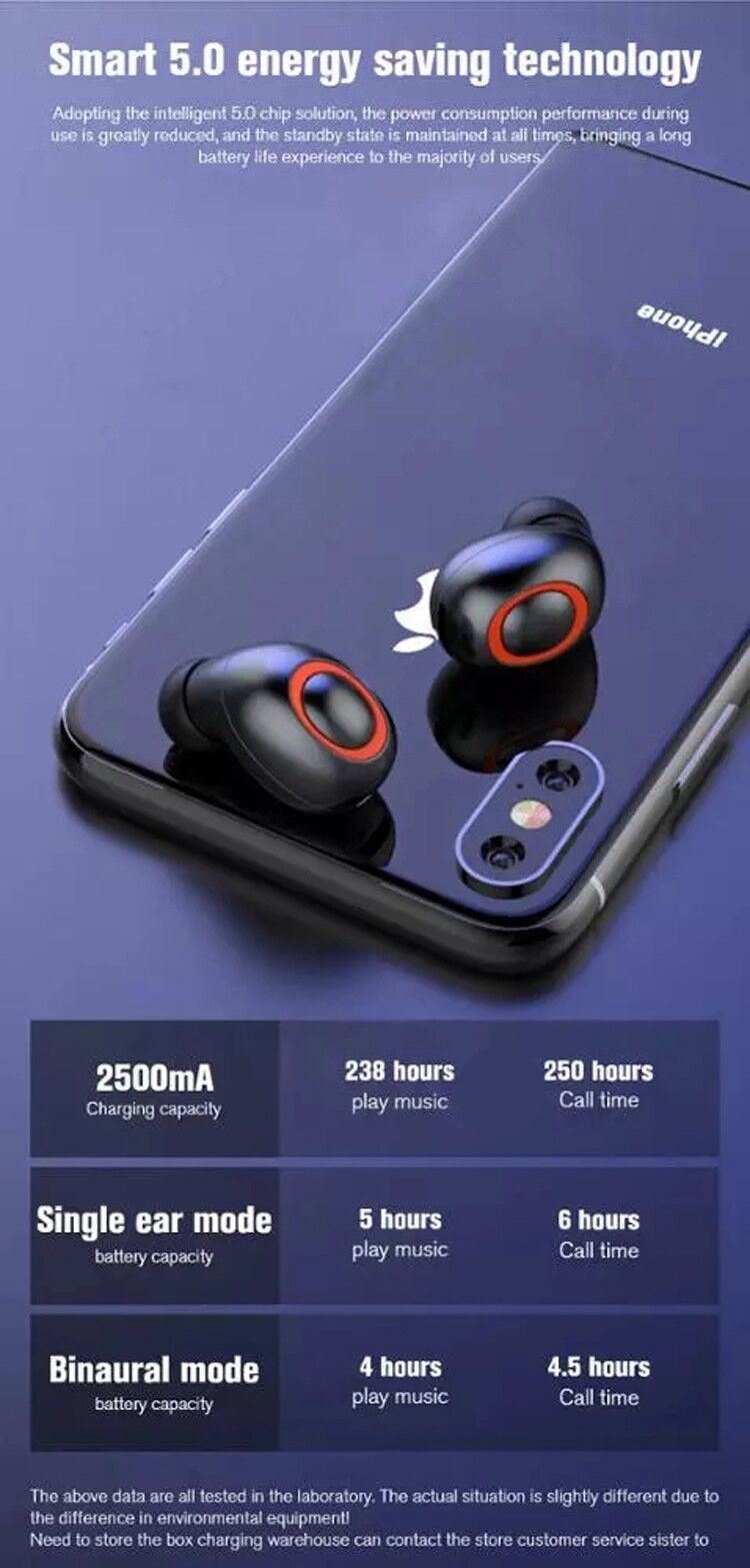 Bluetooth Earpieces Tws Mini Earpieces Wireless in Ear Earbuds Sans Fil Handsfree Bluetooth Headsets (with 2500mAh Power Bank charging case)