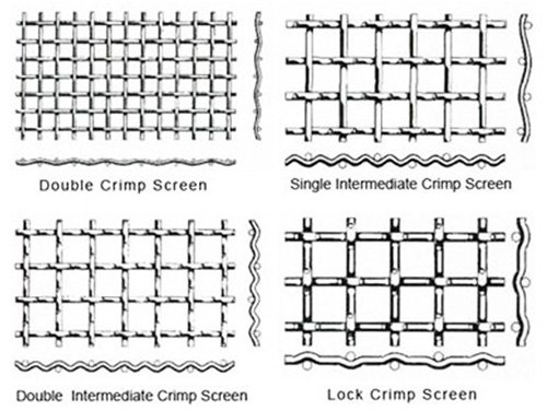 style of crimped wire mesh
