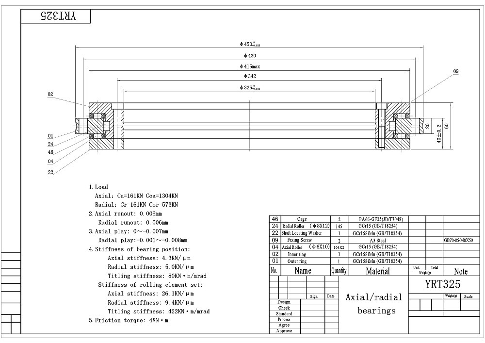 YRT325 rotatry table bearings drawings