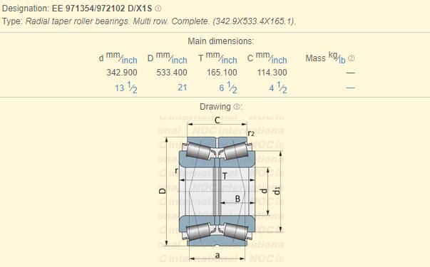 china four rows tapered roller bearings