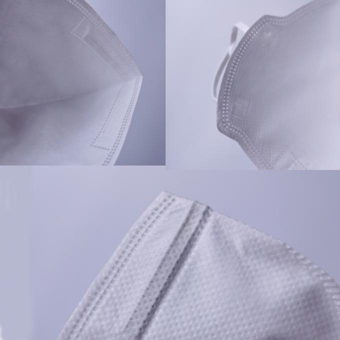 Hypoallergenic Dust Face Mask , Non Woven Face Mask High Filtration Capacity