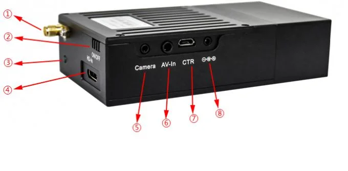 Rugged 30dBm AES 300~2700MHz Customizable Mini Cofdm Video Transmitter