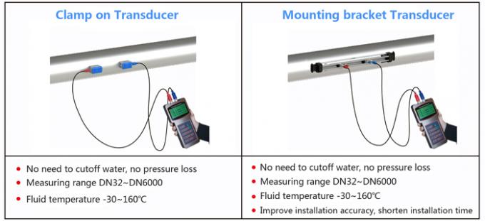 Handheld ultrasonic Ultrasonic Flow Meters / water flow meter with clamp on transducer