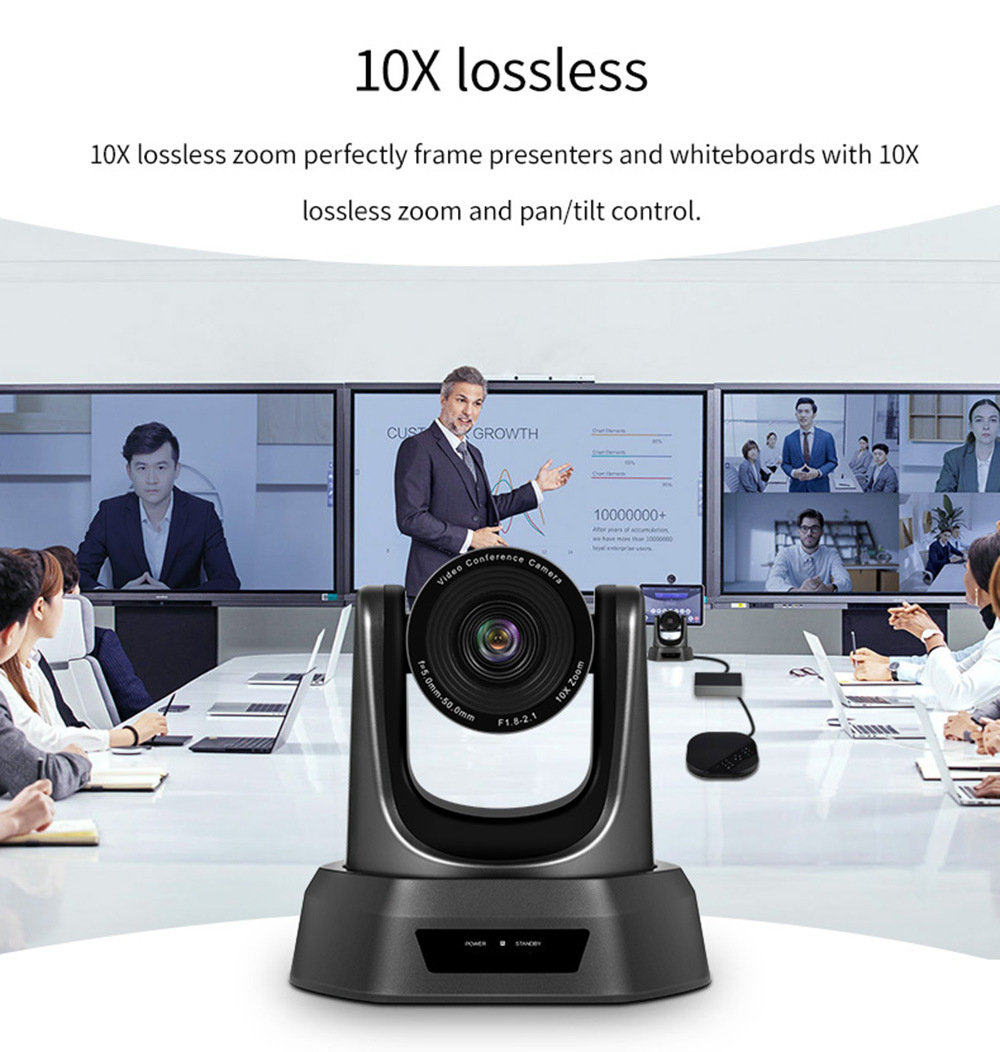 Video Conference Solution with Camera, Speakerphone and Extension Mics