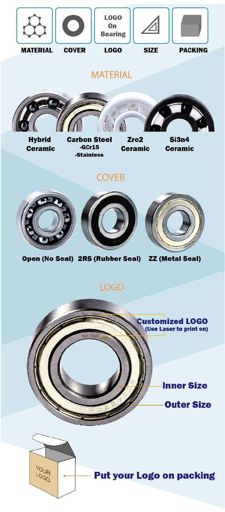 Professional Deep Groove Ball Bearing 6000 6001 6002 6003 6004 6005 ZZ 2RS for Motorcycle Bearing