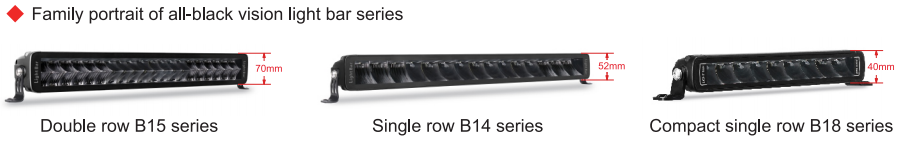 45 Watt 3453lm 21'' Slim Single Row LED Light Bar Combo Beam Pattern 2