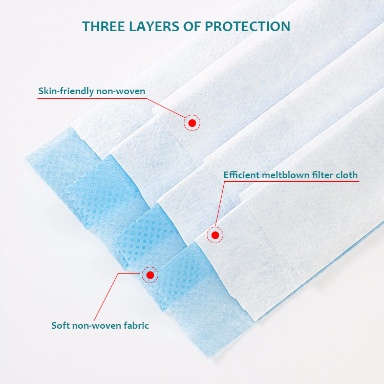 3 Ply Disposable Face Mask Adjustable Nosepiece Hygienic Non Allergic1