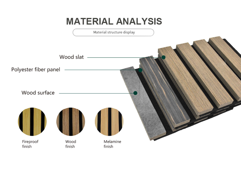 MQ Acoustics Wood Slat PET Acoustic Panel(1)-2