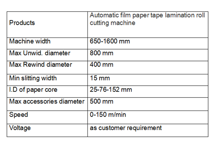 Automatic paper roll hot laminating machine