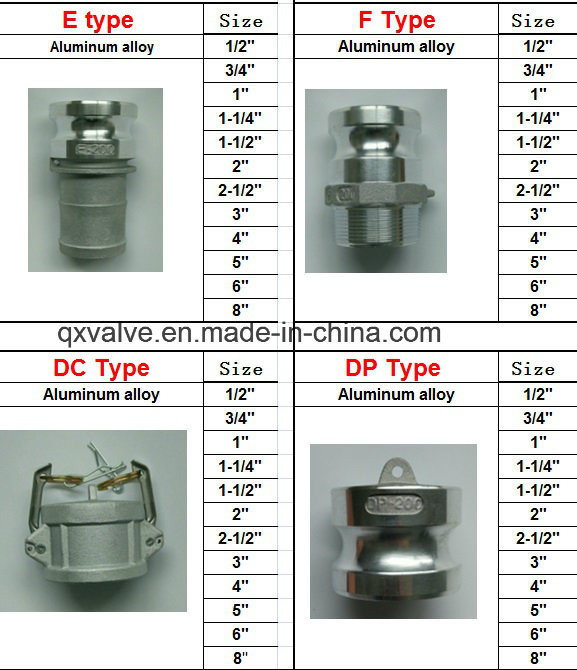 Camlock Coupling Hose Pipe Fittings (Aluminum, brass, stainless steel 316/304, Nylon &amp; PP)
