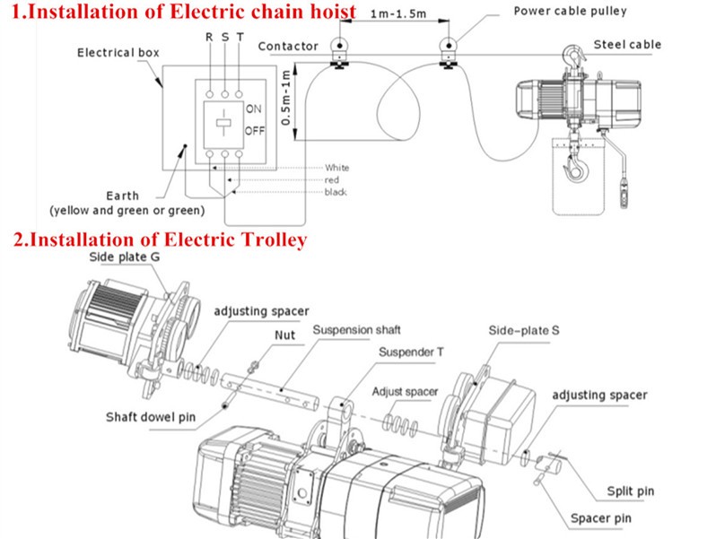 Electric chain hoist manufacturer