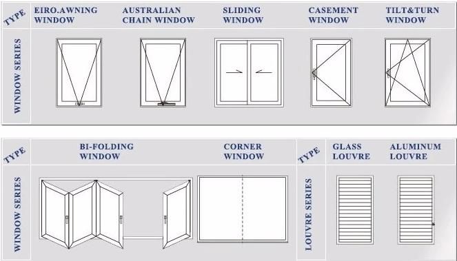 Double glazed aluminum sliding doors sliding glass patio doors With black color for Australia market 2