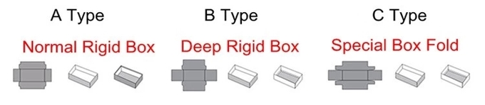 Rigid Box Wrapping Machine For Gift Box ,Shose Box 0