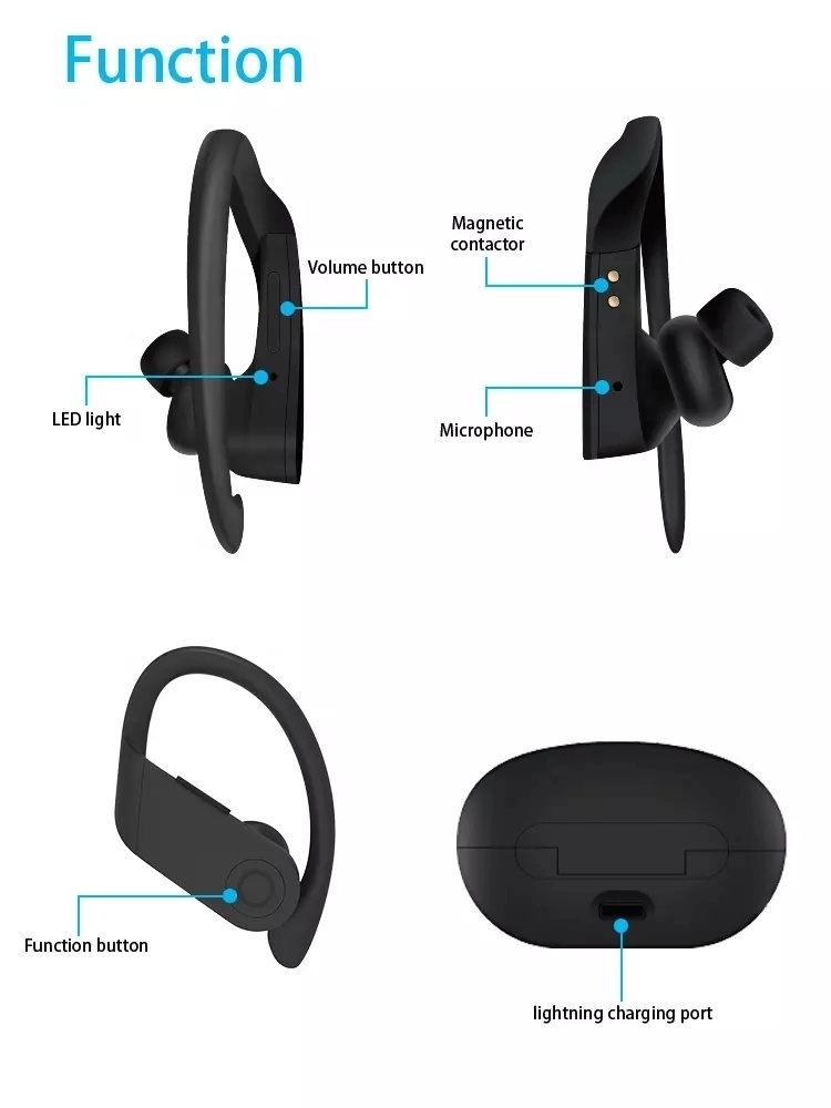 2019 Newest Wireless Tws Bluetooth 5.0 Earbuds (with wireless charging charger case)