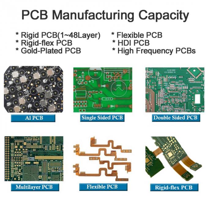 Low Volume Smt PCB Assembly Flexible Printed Circuit Board Assembly Manufacturers 0