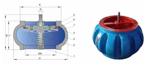 Ductile Iron Nozzle Ball Check Valve DN 600 PN16 With Silence And Wafer 0