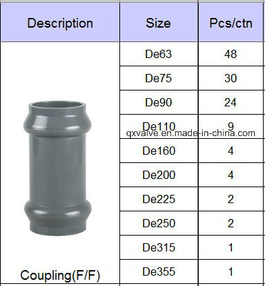 DIN Standard Pn10 UPVC Coupling with Rubber Size From 63mm to 355mm
