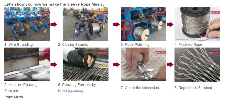 production of rope mesh
