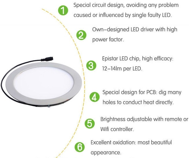 2017 hot products small led lamp 9w ultrathin led panel light round