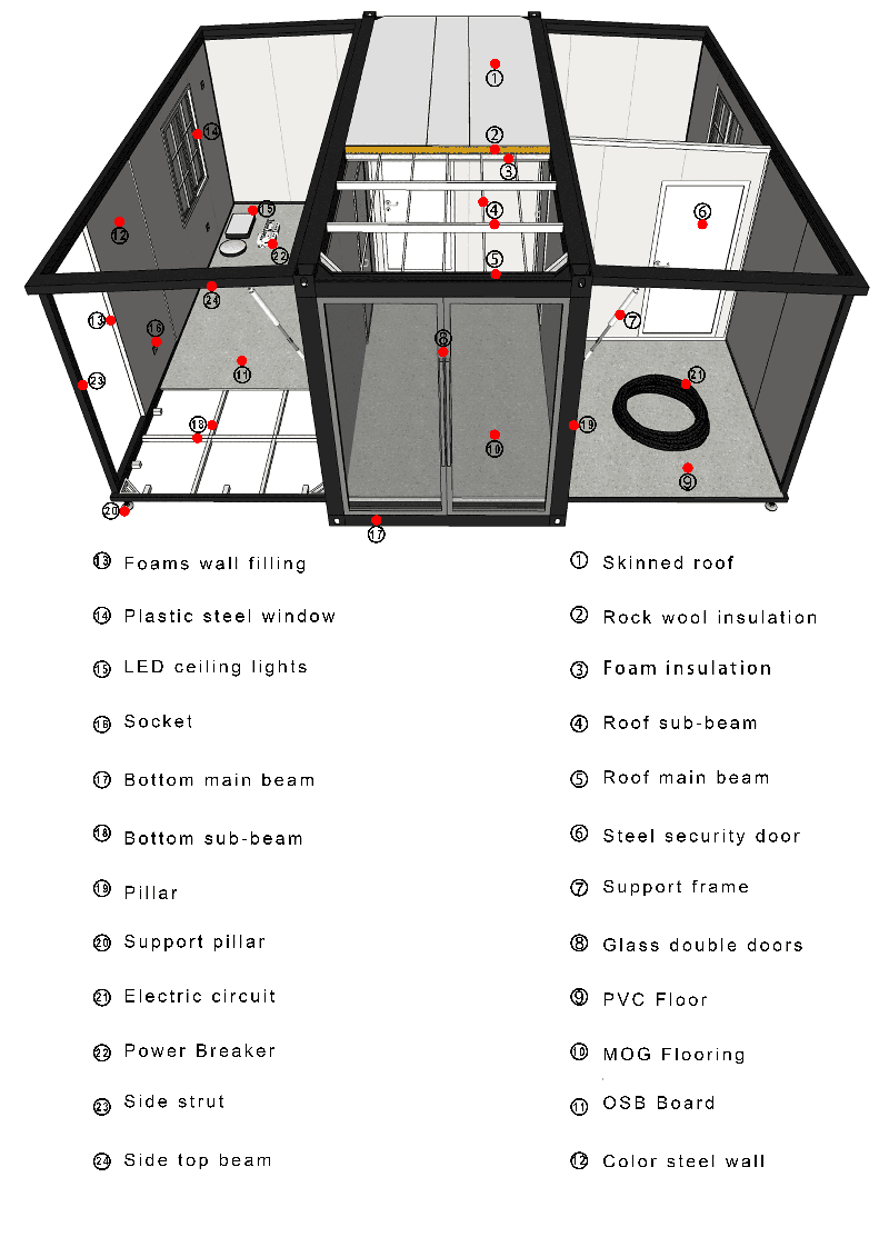 Expandable Home factory