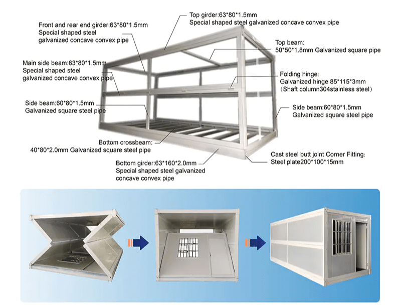 Folding Container Home frame