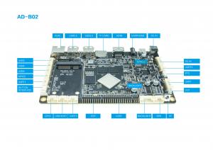 China RK3288 Embedded PC Computer Motherboard Integrated Android 8.1 on sale 