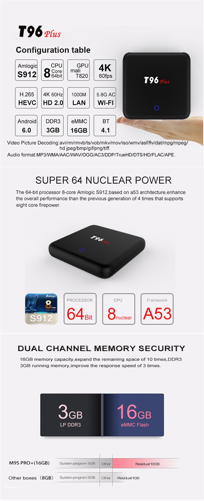 T96 PLUS S912 3G+16G Android 6.0 Marshmallow with Kodi16.1 TV Box Touch Power Button with Circuit Breathing Lamp