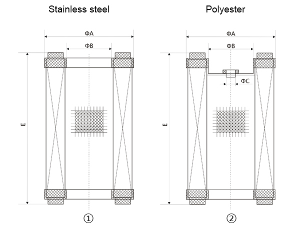 Stainless Steel Mesh Filter Element
