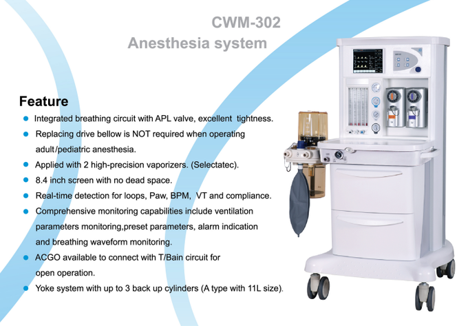 Hospital ICU / CCU Medical Ventilator Machine Removable With Flow Meter