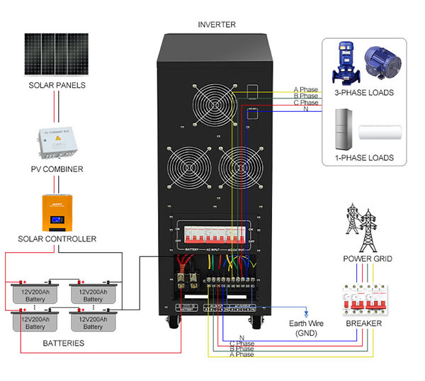 4kva-8kva three phase off grid inverter wiring diagram