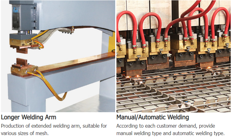 HWASHI Manual Storage Shelves Wire Mesh Resistance Multi Spot Welding Machine For Shelving Wire Rack