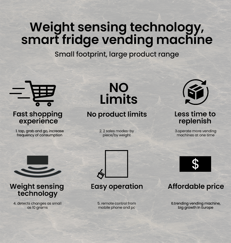 Smart Fridge Ice Cream Vending Machine -18℃ Freezer With Touch Screen Card Reader weight sensing technology