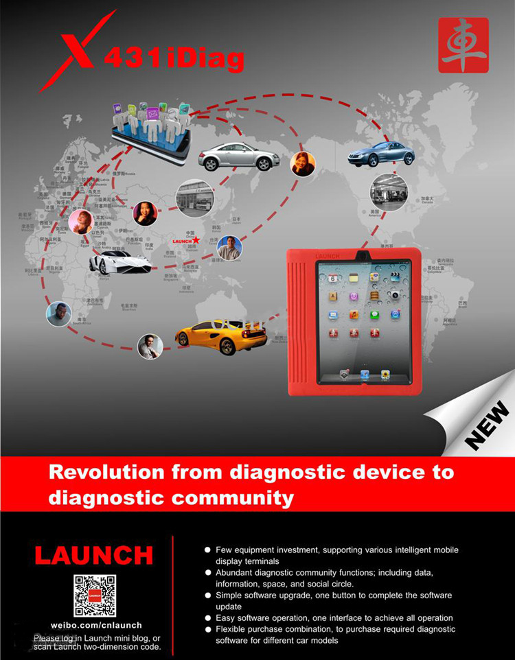launch x431 idiag software download