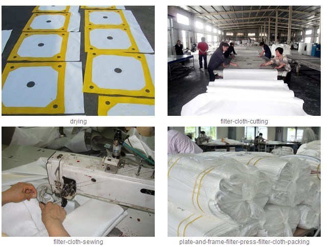 Filter Cloth for Various Kind of Filter Press and Vacuum Filter with Polypropylene Monofilament