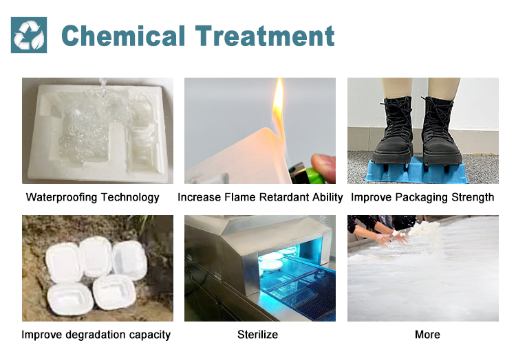 Molded Pulp Packaging Chemical Treatment