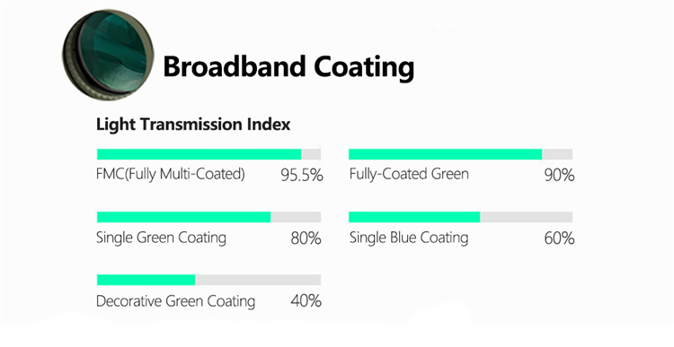 broadband coating.jpg